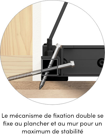 Le mécanisme de fixation double se fixe au plancher et au mur pour un maximum de stabilité